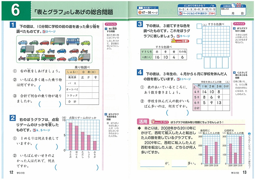 小学生教材 マイティーパル 3年生テキスト見本