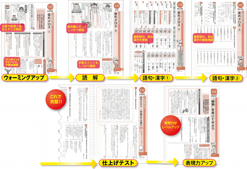 内容見本国語02-01.png