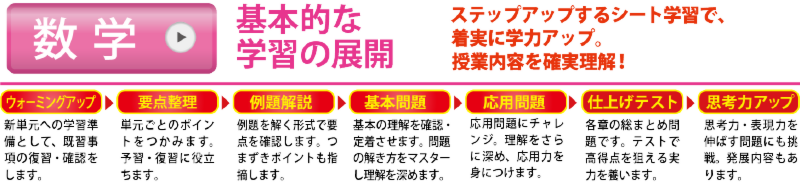 内容見本数学01-01.png