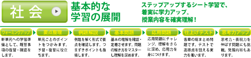 内容見本社会01-01.png