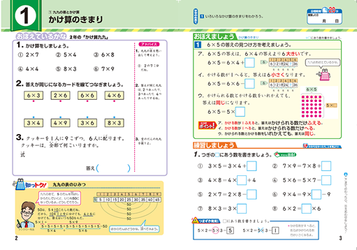 基本テキスト