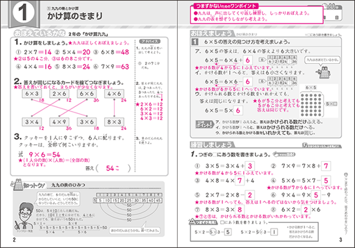 基本テキスト解答