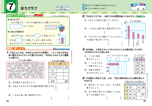 夏休みテキスト