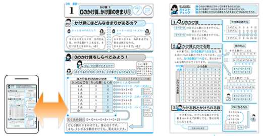 要点シート