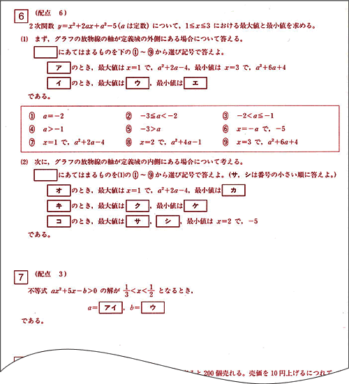 実戦力アップ問題集総合演習テスト