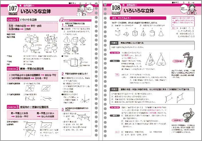 要点問題シート