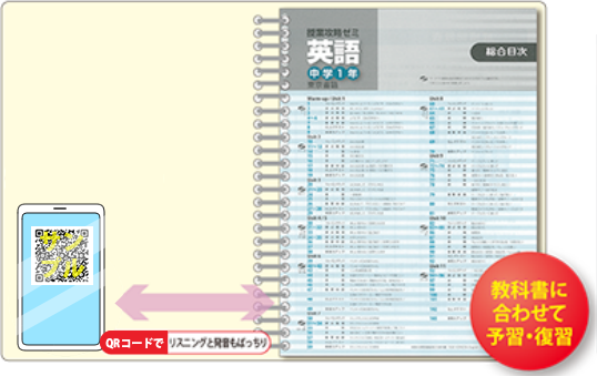 要点・問題シート