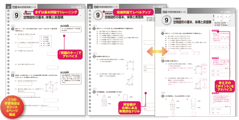 実力アップ問題シート解説解答集