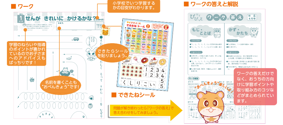 幼児教材【マイぴぴっと】5～6歳（年長児）用学習の進め方