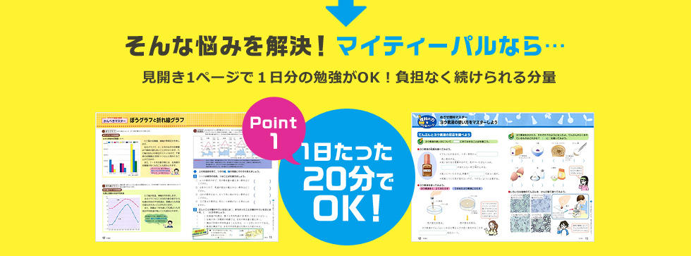 そんな悩みを解決！マイティーパルなら… 見開き1ページで１日分の勉強がOK！負担なく続けられる分量 1日たった20分でＯＫ！